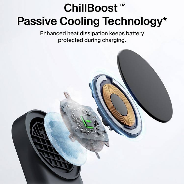 Belkin wireless charger dock 25W Qi2 3-in-1 foldable - British product