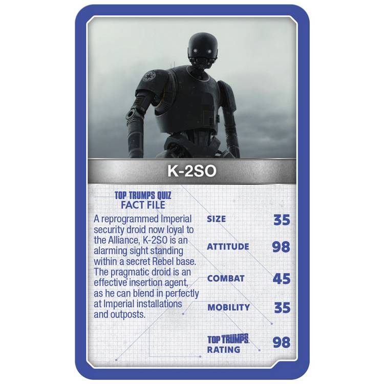 Top Trumps Star Wars Droids card game for kids (British brand)