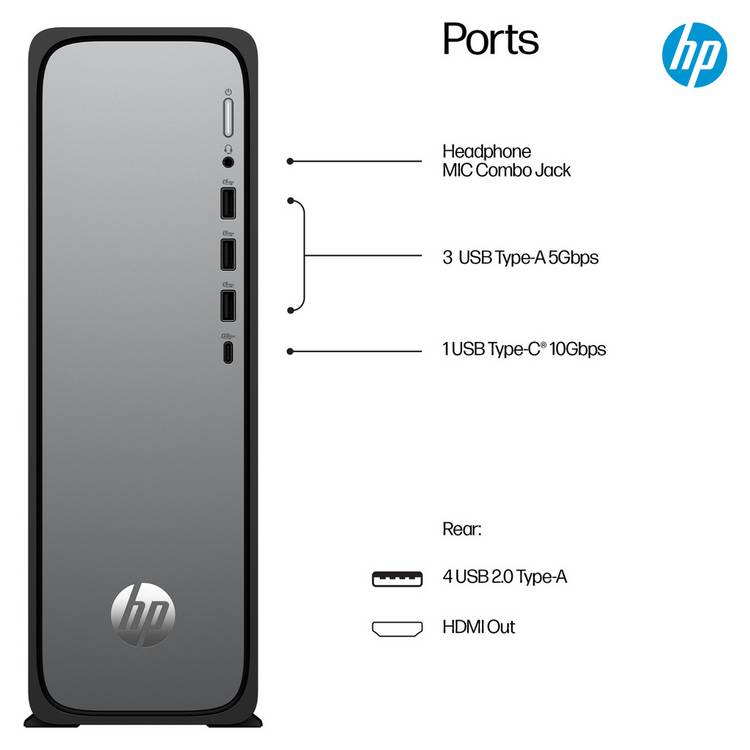 HP S03-0006na i7 desktop PC 16GB 1TB, imported from the UK