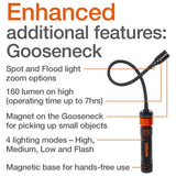 Osram 3-in-1 inspection light kit (British brand)