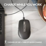 Logitech MX Anywhere 3S wireless mouse Rose - British product