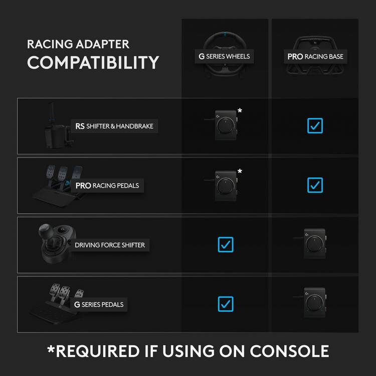 Logitech G RS50 racing adapter for Xbox PS PC (British brand)