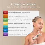 Sensse Skinlift Device microcurrent and LED facial tool (British brand)