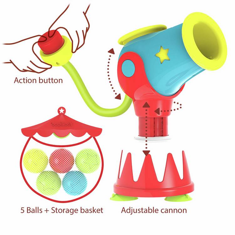 Yookidoo Ball Blaster water cannon baby bath toy, UK version