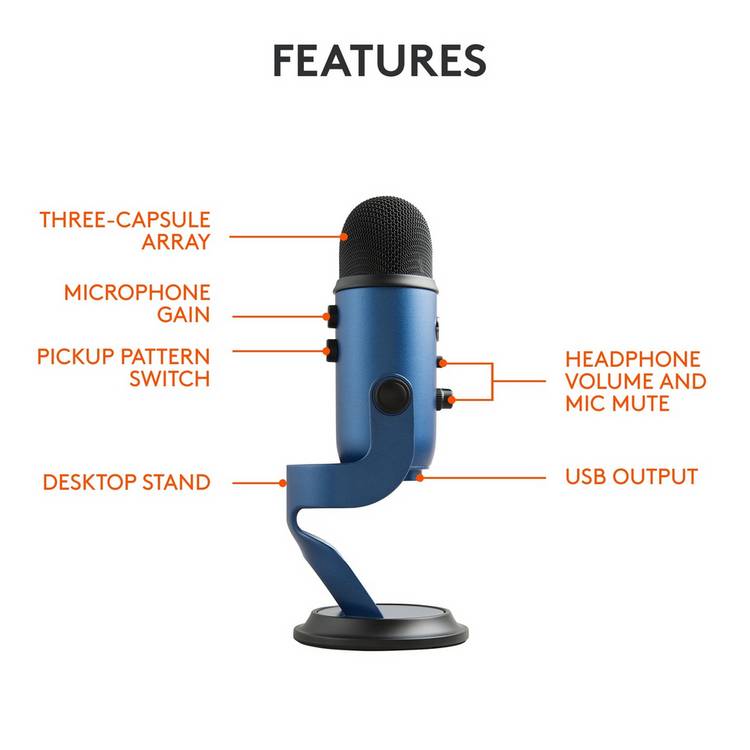 Logitech Blue Yeti USB microphone midnight blue (British brand)