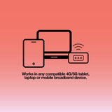 Three 50GB Pay As You Go Data SIM card - British product