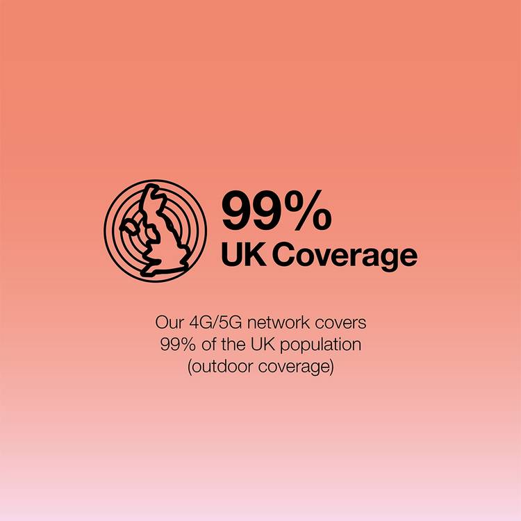 Three 50GB Pay As You Go Data SIM card - British product