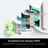 Shark NeverChange5 air purifier HP072UKWH (British brand)