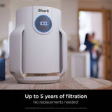 Shark NeverChange5 air purifier HP072UKWH (British brand)