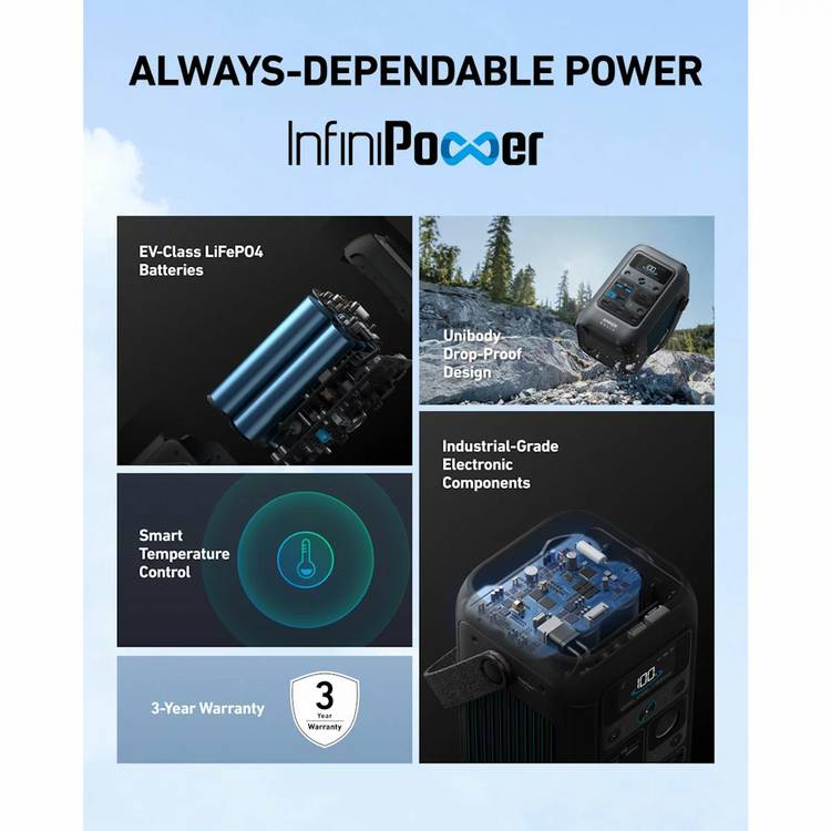 Anker SOLIX C300X portable power station with solar panel - British product