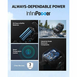 Anker SOLIX C300X portable power station with solar panel - British product