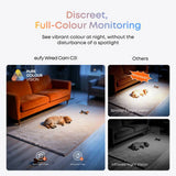eufy Wired Cam C31 AI security camera white (British brand)