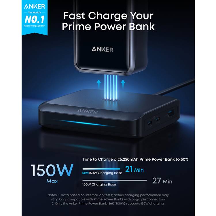 Anker Prime 150W Charging Base, UK version