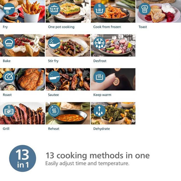 Philips air fryer 2000 series 6.2L black, UK version