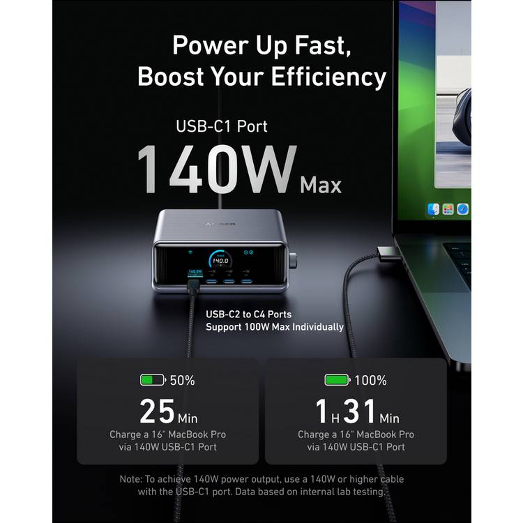 Anker Prime 250W 6-Port GaN Desktop Charger Black (British brand)