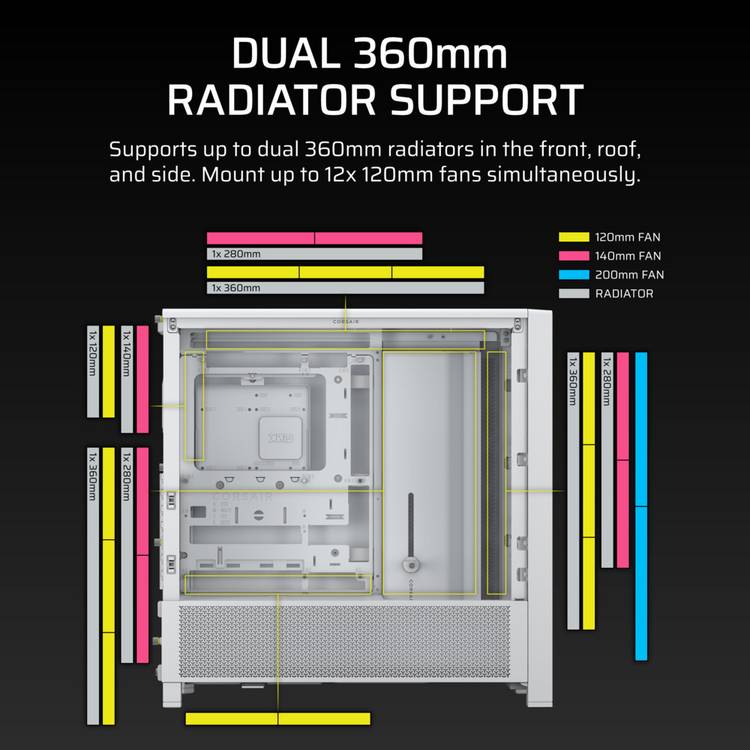 Corsair FRAME 4000D RS ARGB white mid-tower PC case - British product