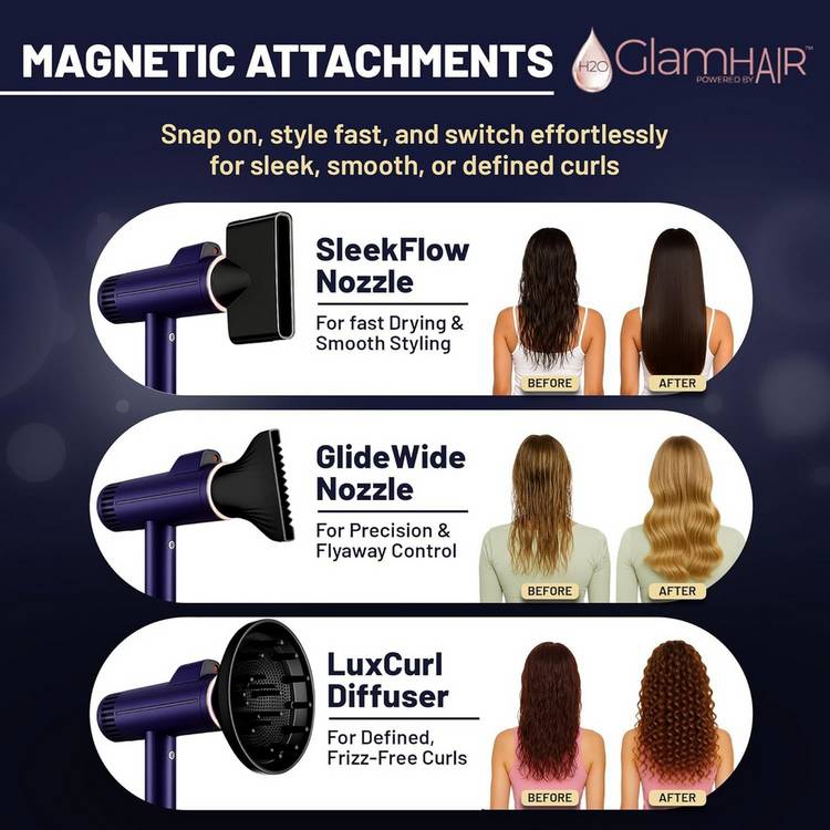 H2O GlamHAIR hair dryer with AI technology, UK version