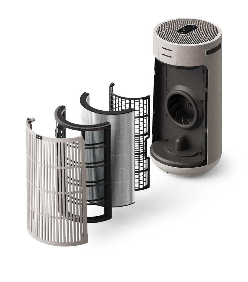 Blueair ComfortPure 3-in-1 T20i air purifier (British brand)