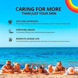 P20 Original Suncream SPF30 100ml, imported from the UK