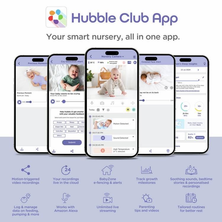 Hubble baby monitor Pal Connect 5 inch, imported from the UK