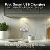 BG 13A double socket with USB-A USB-C - British product