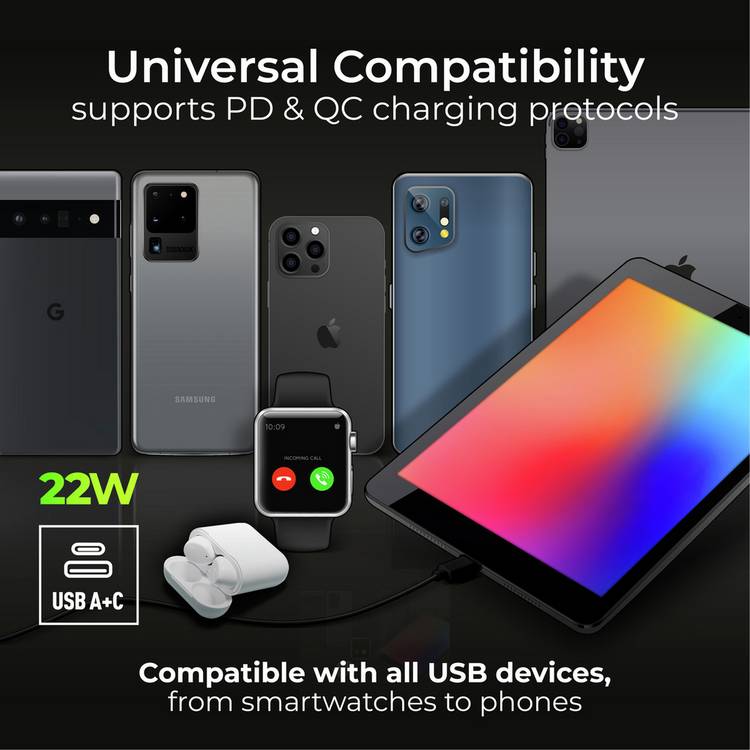 BG 13A double socket with USB-A USB-C - British product