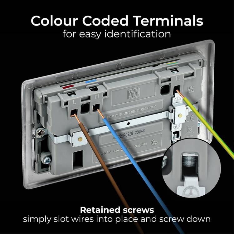 BG 13A double socket with USB-A USB-C - British product