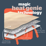 Silentnight self-heating blanket natural large 180x240cm - British product