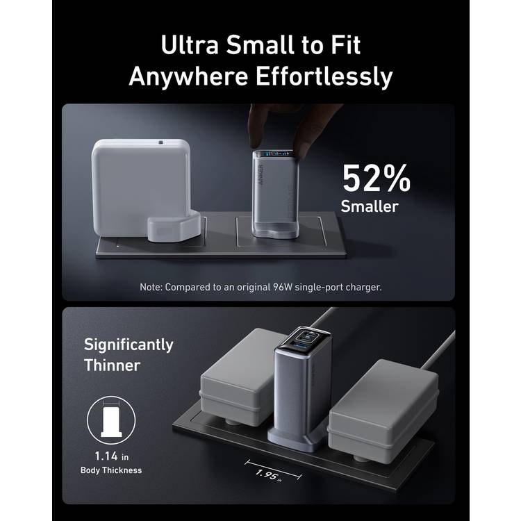 Anker Prime 100W GaN wall charger silver (British brand)