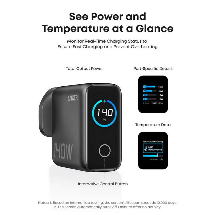 Anker 140W GaN 4-port USB-C USB-A wall charger (British brand)