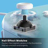 PowerA Advantage Wired Controller Mushroom Kingdom, UK version