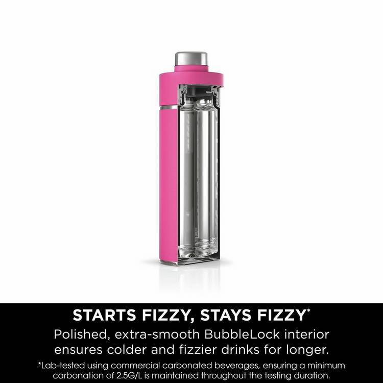 Ninja Thirsti Hot Pink travel bottle 530ml, imported from the UK