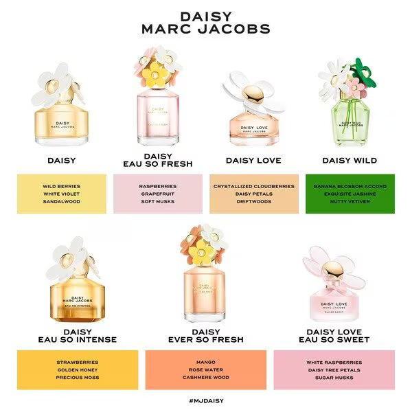 Marc Jacobs Daisy Love perfume 30ml, imported from the UK