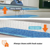 Philips OneUp 5000 electric mop - British product