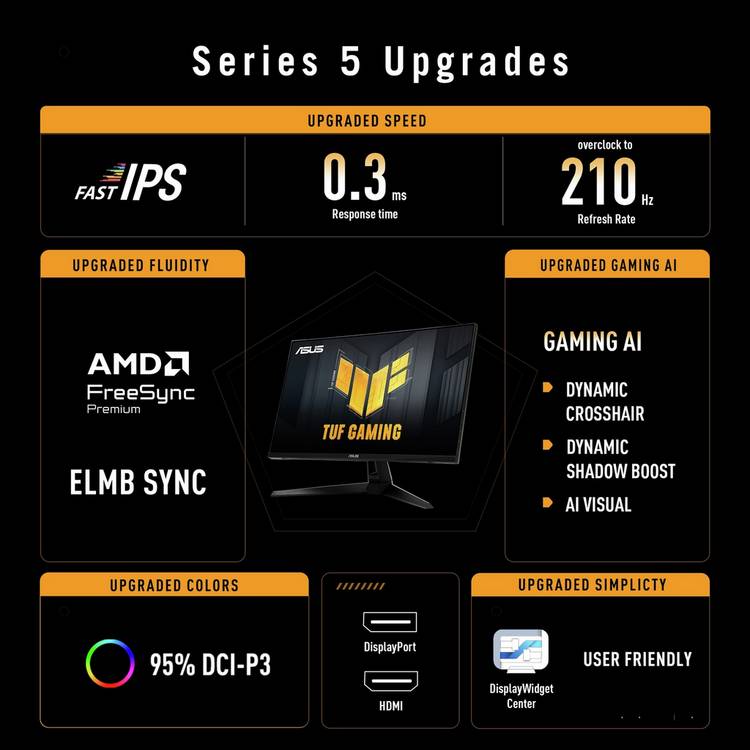 ASUS TUF VG27AQ5A gaming monitor 27 inch - British product