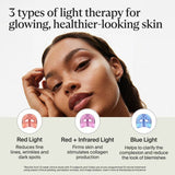 Therabody TheraFace Mask Glo LED skincare mask (British brand)