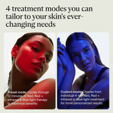 Therabody TheraFace Mask Glo LED skincare mask (British brand)