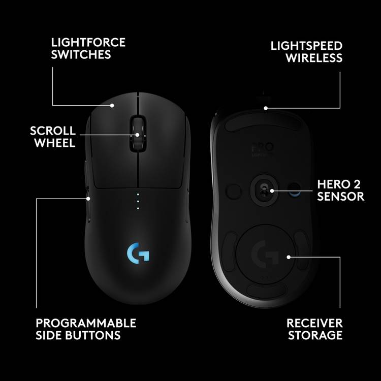 Logitech G PRO 2 LIGHTSPEED wireless gaming mouse - British product