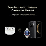 Huawei FreeBuds Pro 4 wireless earbuds white (British brand)
