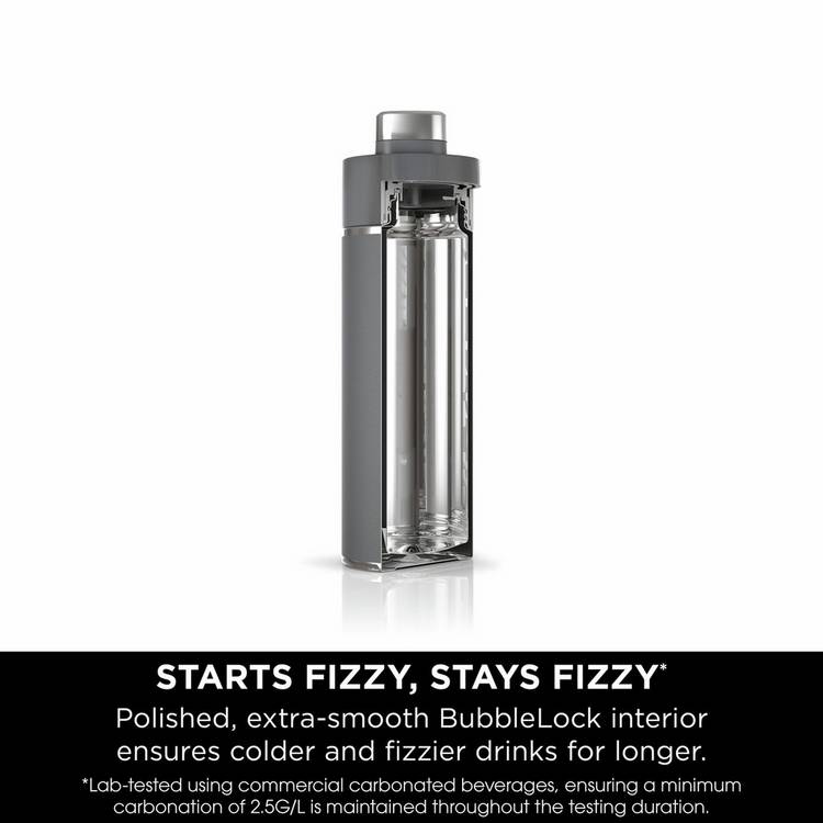 Ninja grey travel bottle 530ml, imported from the UK