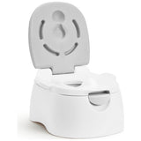 Munchkin 3in1 Potty convertible toilet trainer (British brand)