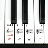 RockJam 61-key keyboard piano with stand and stool, UK version