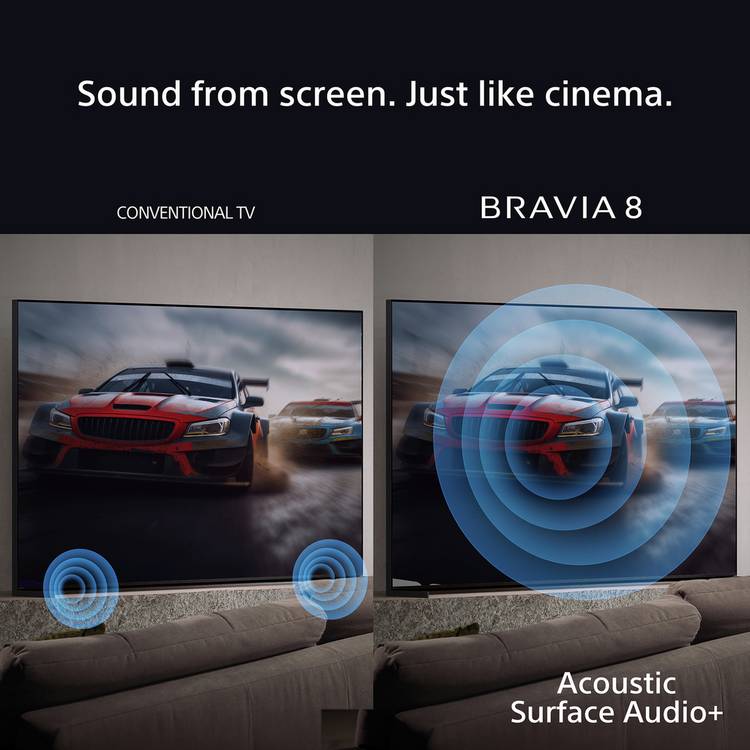Sony Bravia 8A 55Inch OLED 4K TV, UK version