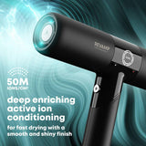 Revamp Enigma Revelation hair dryer, imported from the UK