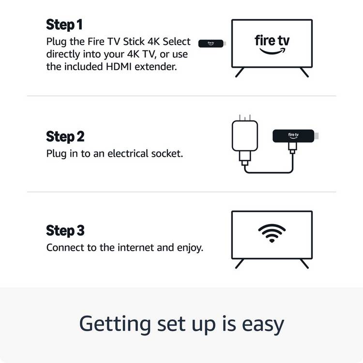 Amazon Fire TV Stick 4K Select, imported from the UK