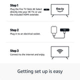 Amazon Fire TV Stick 4K Select, imported from the UK