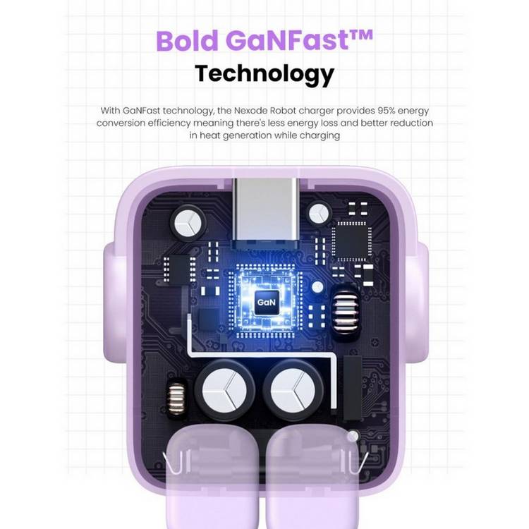UGREEN Uno Robot GaN Charger 65W Purple (British brand)