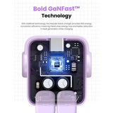 UGREEN Uno Robot GaN Charger 65W Purple (British brand)
