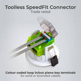 Luceco Ftype MK2 fire rated LED downlight - British product