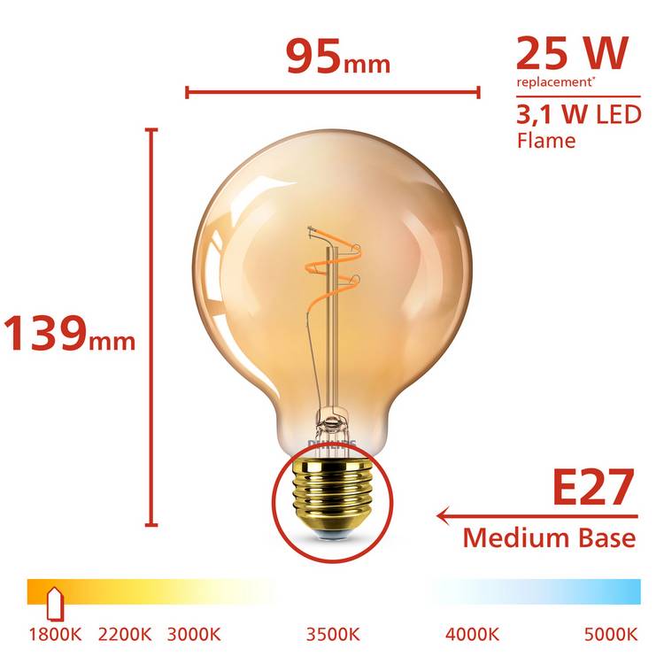 Philips 25W LED E27 bulb with vintage filament, imported from the UK